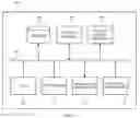 Fig. 09 - Script deployment through service provider servers