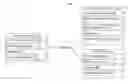 Fig. 01 - Risk analysis and fraud detection for electronic transaction processing flows