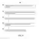 Fig. 09 - Authentication and fraud prevention in provisioning a mobile wallet
