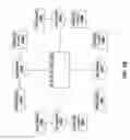 Fig. 07 - Systems and methods for sensor data analysis through machine learning