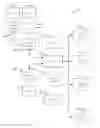 Fig. 01 - System and method for determining shopping facilities available for customer pick up of orders