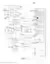 Fig. 12 - System and method for determining shopping facilities available for customer pick up of orders