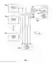 Fig. 02 - SYSTEM AND METHOD FOR DETECTING FRAUDULENT ACCOUNT ACCESS AND TRANSFERS