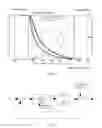 Fig. 04 - Systems and methods for randomized, packet-based power management of conditionally-controlled loads and bi-directional distributed energy storage systems
