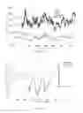 Fig. 10 - Systems and methods for randomized, packet-based power management of conditionally-controlled loads and bi-directional distributed energy storage systems