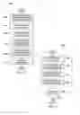 Fig. 05 - Line segment detection in low contrast images