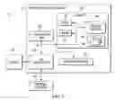 Fig. 08 - Spatial and hierarchical placement of images at runtime