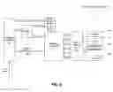 Fig. 05 - Hierarchical Z-culling (HiZ) optimization for texture-dependent discard operations