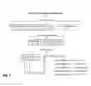 Fig. 08 - Hierarchical Z-culling (HiZ) optimization for texture-dependent discard operations