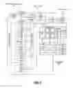 Fig. 09 - Hierarchical Z-culling (HiZ) optimization for texture-dependent discard operations