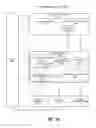 Fig. 11 - Hierarchical Z-culling (HiZ) optimization for texture-dependent discard operations