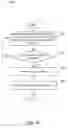 Fig. 07 - Common geometric primitive associated with multiple geometric primitives