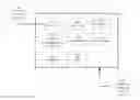 Fig. 01 - Method for executing functions in a VR environment