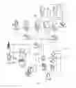 Fig. 03 - Gambling game objectification and abstraction