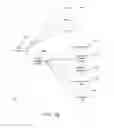 Fig. 09 - Gambling game objectification and abstraction