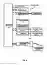 Fig. 05 - Systems and methods for alerting unauthorized access into a container