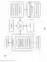 Fig. 02 - Programmable education device