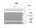 Fig. 01 - Thin film adhesive labels and methods of making thereof