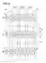 Fig. 06 - Dimensionality reduction of baum-welch statistics for speaker recognition