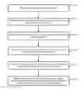Fig. 01 - Voice quality evaluation method, apparatus, and device