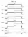 Fig. 17 - Memory device to executed read operation using read target voltage
