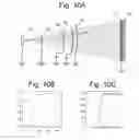 Fig. 07 - Retarding potential type energy analyzer