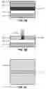 Fig. 09 - Method for mitigating layout effect in FINFET