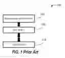 Fig. 02 - Method of patterning intersecting structures