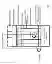 Fig. 03 - Three dimensional integrated circuit