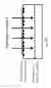 Fig. 24 - Three dimensional integrated circuit