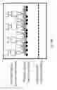Fig. 25 - Three dimensional integrated circuit