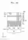 Fig. 04 - Integrated circuit device with gate line crossing fin-type active region