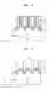Fig. 08 - Integrated circuit device with gate line crossing fin-type active region