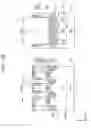 Fig. 30 - Integrated circuit device with gate line crossing fin-type active region
