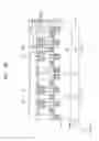 Fig. 35 - Integrated circuit device with gate line crossing fin-type active region