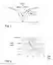 Fig. 02 - Integrated circuit comprising balanced cells at the active