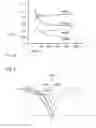 Fig. 03 - Integrated circuit comprising balanced cells at the active