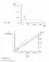 Fig. 06 - Integrated circuit comprising balanced cells at the active