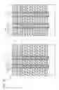Fig. 20 - Semiconductor memory device with first and second semicondutor films in first and second columnar bodies
