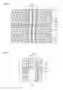 Fig. 06 - Semiconductor memory device and method of manufacturing the same