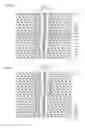 Fig. 10 - Semiconductor memory device and method of manufacturing the same