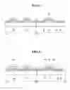 Fig. 04 - Thin film transistor array substrate and manufacturing method thereof