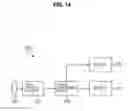 Fig. 14 - Solid-state image capture element and electronic device enabled to eliminate asymmetry of a light reception amount