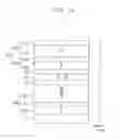 Fig. 09 - Method of manufacturing magnetoresistive random access memory device