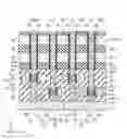 Fig. 01 - Memory device