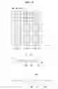 Fig. 13 - Organic light emitting diode display device