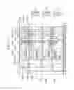 Fig. 18 - Light emitting diode display device