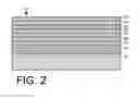 Fig. 03 - Nanosheet capacitor