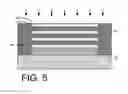 Fig. 08 - Nanosheet capacitor