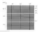 Fig. 01 - Manufacture of solar concentrator modules using a wafer precursor